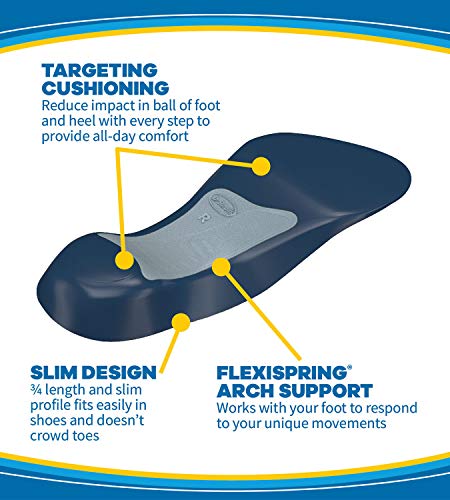 Dr Scholls Tri Comfort Cushioning tillgänglig 3